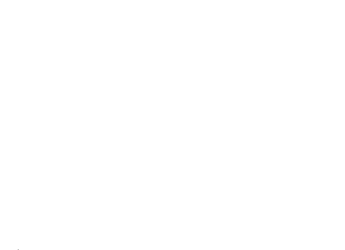 Aura Aura